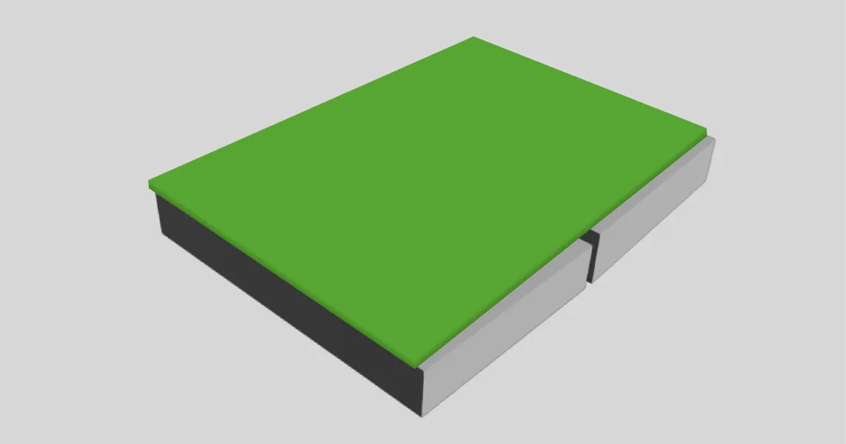 continu-voorbeeld-product